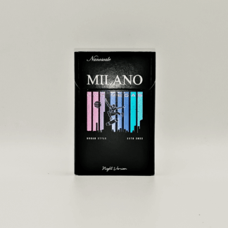 Milano Las Vegas Night Nanoscale